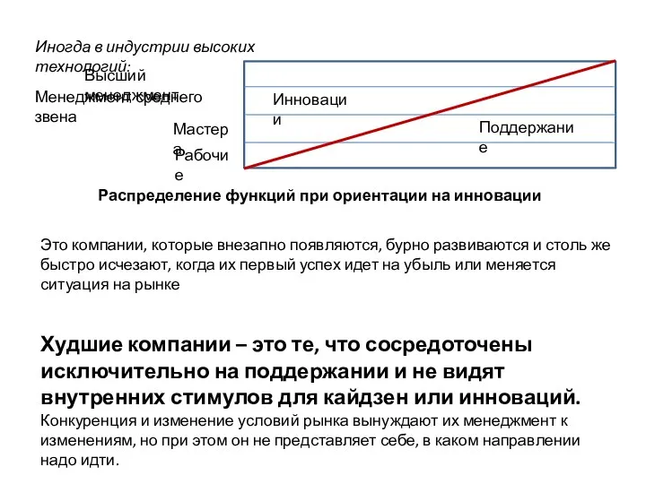 Иногда в индустрии высоких технологий: Это компании, которые внезапно появляются,