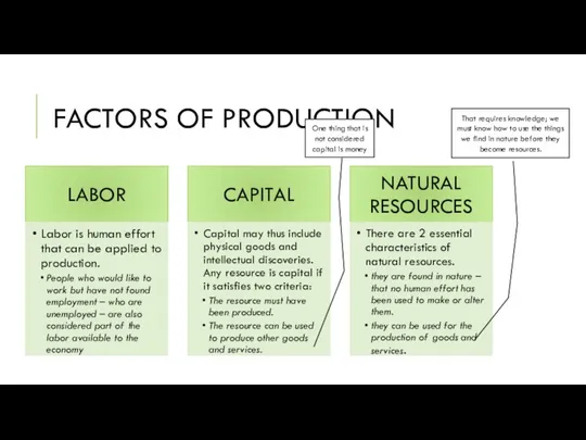 FACTORS OF PRODUCTION One thing that is not considered capital