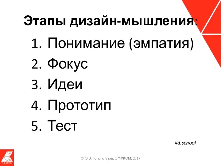 Этапы дизайн-мышления: Понимание (эмпатия) Фокус Идеи Прототип Тест © О.В. Толстогузов, ЭФФКОМ, 2017 #d.school