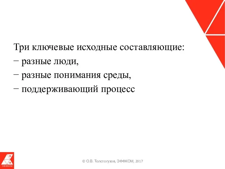 Три ключевые исходные составляющие: − разные люди, − разные понимания