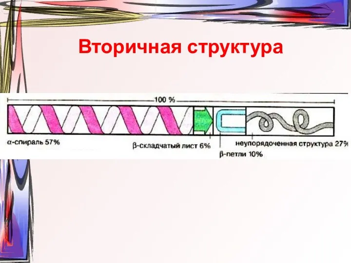 Вторичная структура