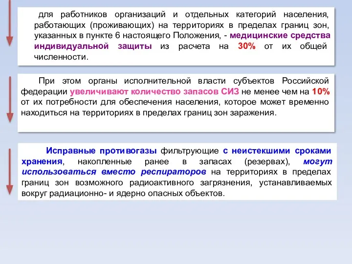 для работников организаций и отдельных категорий населения, работающих (проживающих) на