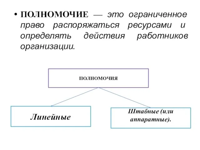 ПОЛНОМОЧИЕ — это ограниченное право распоряжаться ресурсами и определять действия