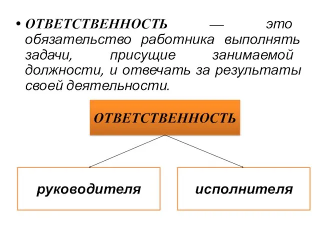 ОТВЕТСТВЕННОСТЬ — это обязательство работника выполнять задачи, присущие занимаемой должности,