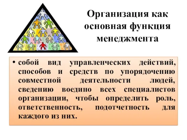 Организация как основная функция менеджмента собой вид управленческих действий, способов