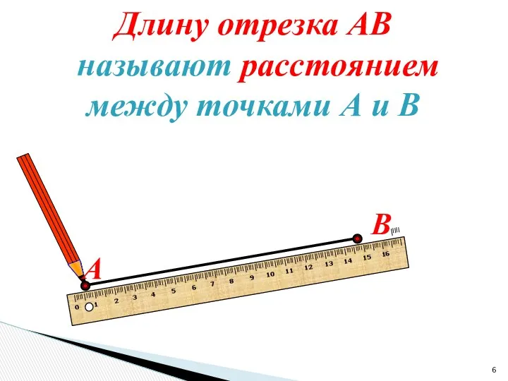Длину отрезка АВ называют расстоянием между точками А и В