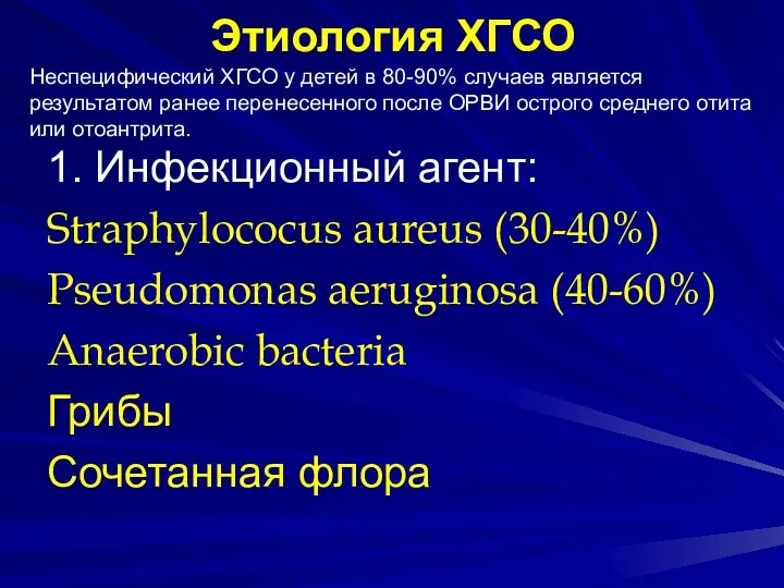 Этиология ХГСО 1. Инфекционный агент: Straphylococus aureus (30-40%) Pseudomonas aeruginosa (40-60%) Anaerobic bacteria