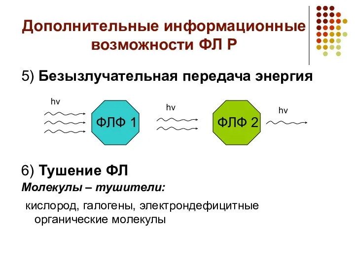 Дополнительные информационные возможности ФЛ Р 5) Безызлучательная передача энергия 6)