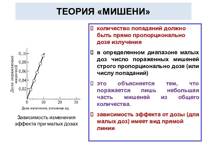 ТЕОРИЯ «МИШЕНИ» количество попаданий должно быть прямо пропорционально дозе излучения