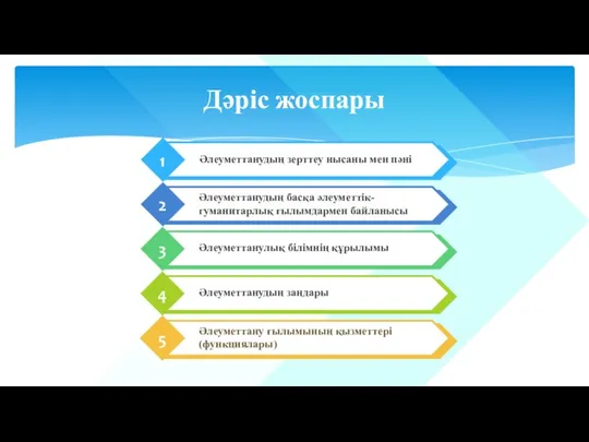 Дәріс жоспары 1 Әлеуметтанудың зерттеу нысаны мен пәні 2 Әлеуметтанудың