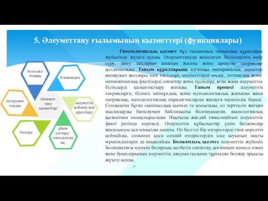 5. Әлеуметтану ғылымының қызметтері (функциялары) гносеоло- гиялық болжамдық әлеуметтік жобалау