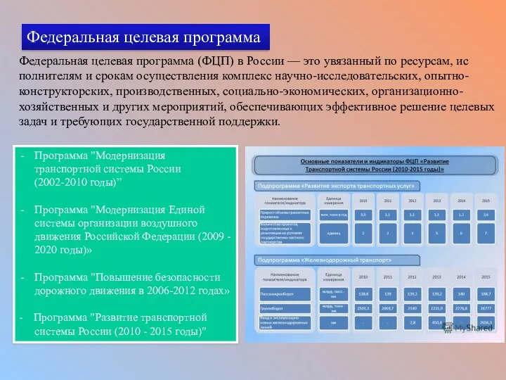 Федеральная целевая программа (ФЦП) в России — это увязанный по