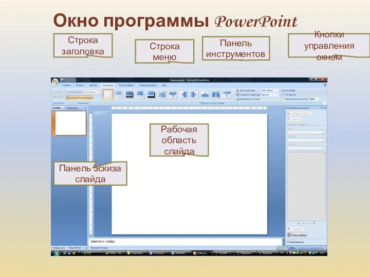Окно программы PowerPoint Строка заголовка Кнопки управления окном Строка меню Панель инструментов Рабочая