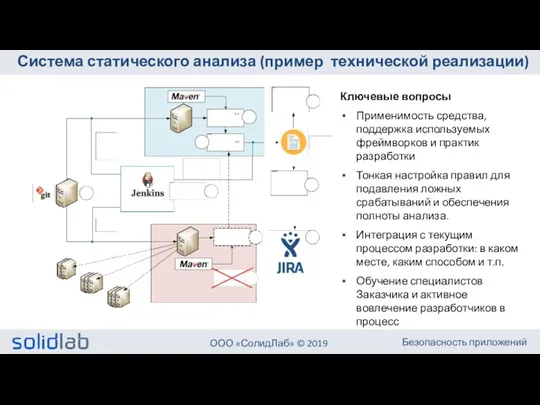 Система статического анализа (пример технической реализации) Ключевые вопросы Применимость средства,