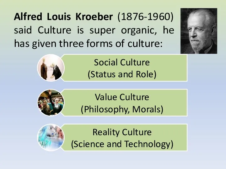 Alfred Louis Kroeber (1876-1960) said Culture is super organic, he has given three forms of culture:
