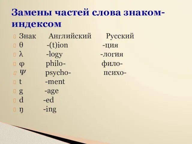 Замены частей слова знаком-индексом Знак Английский Русский θ -(t)ion -ция λ -logy -логия