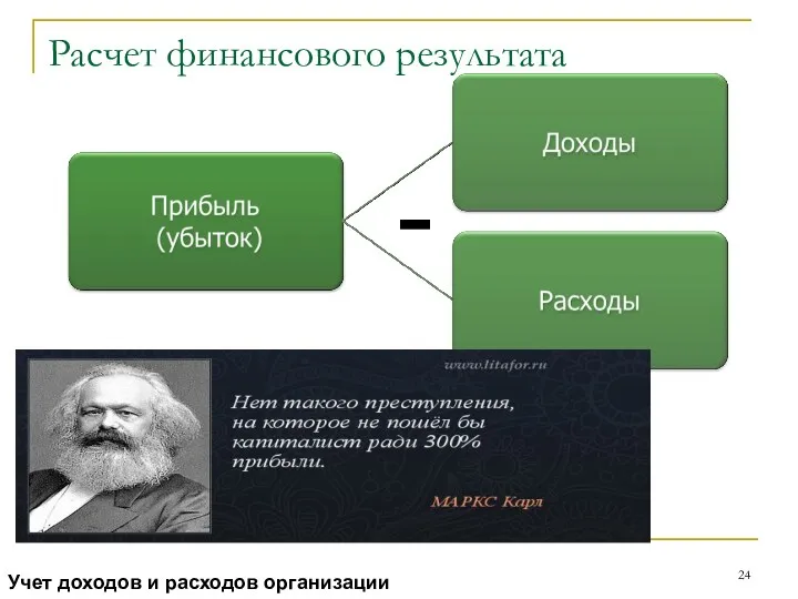 - Расчет финансового результата Учет доходов и расходов организации