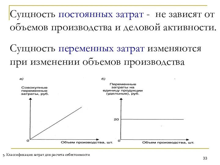 Сущность переменных затрат изменяются при изменении объемов производства 5. Классификация