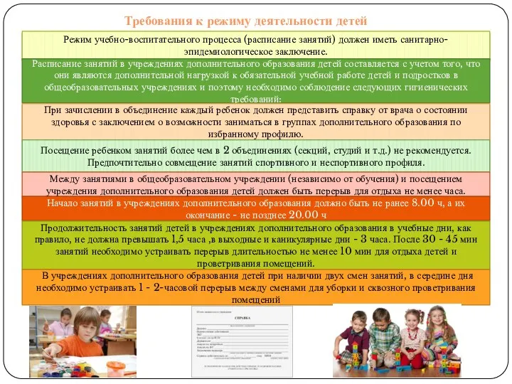 Требования к режиму деятельности детей Режим учебно-воспитательного процесса (расписание занятий) должен иметь санитарно-эпидемиологическое