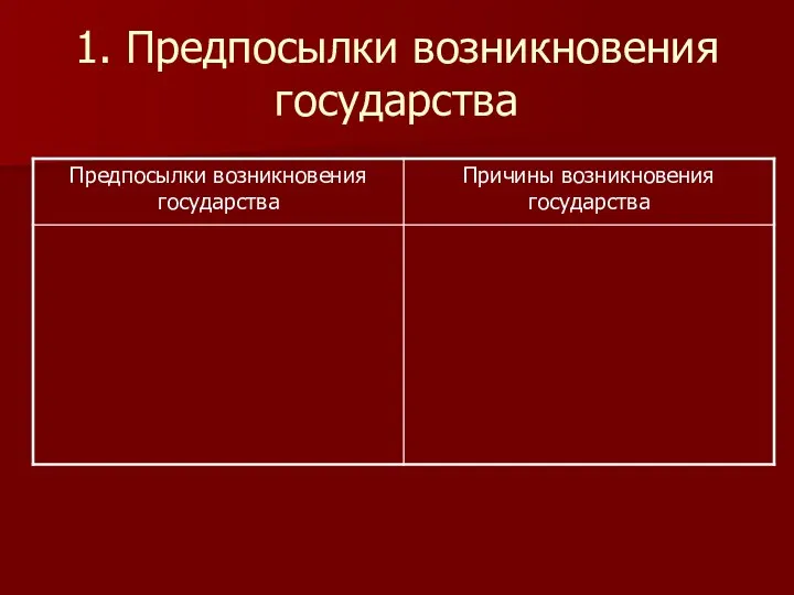 1. Предпосылки возникновения государства