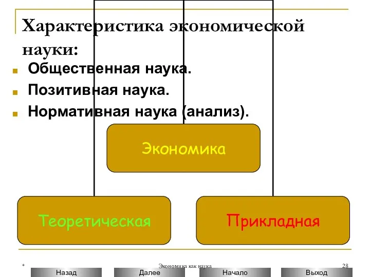 * Экономика как наука Характеристика экономической науки: Общественная наука. Позитивная наука. Нормативная наука (анализ).