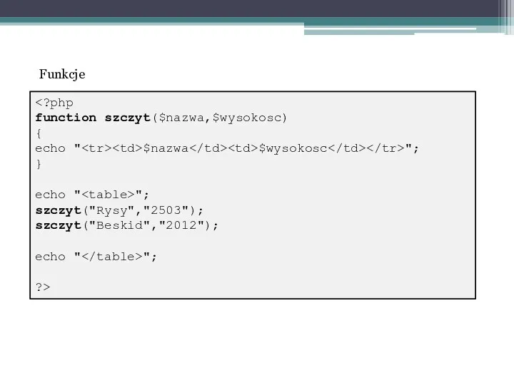 function szczyt($nazwa,$wysokosc) { echo " $nazwa $wysokosc "; } echo