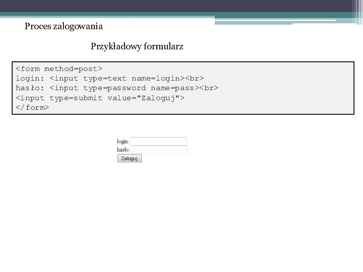 login: hasło: Proces zalogowania Przykładowy formularz