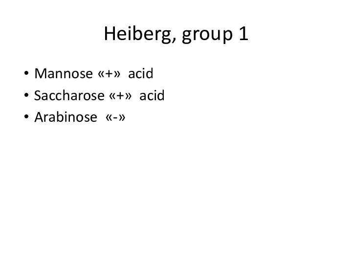 Heiberg, group 1 Mannose «+» acid Saccharose «+» acid Arabinose «-»