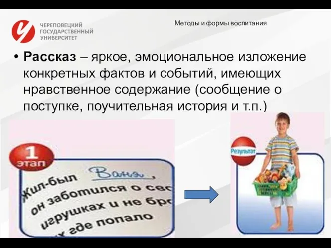 Методы и формы воспитания Рассказ – яркое, эмоциональное изложение конкретных