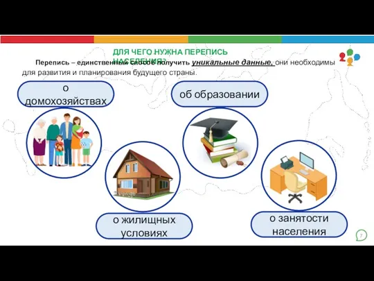 7 ДЛЯ ЧЕГО НУЖНА ПЕРЕПИСЬ НАСЕЛЕНИЯ? Перепись – единственный способ