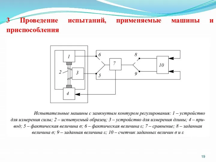 3 Проведение испытаний, применяемые машины и приспособления