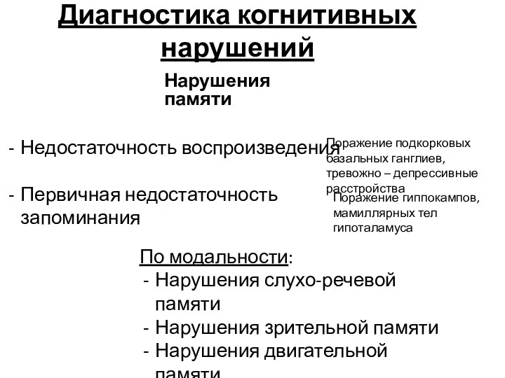 Диагностика когнитивных нарушений Нарушения памяти По модальности: Нарушения слухо-речевой памяти