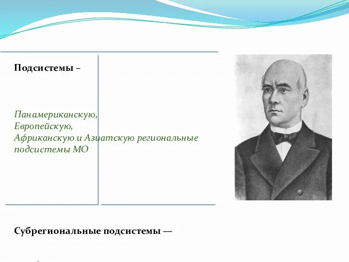 Подсистемы – Панамериканскую, Европейскую, Африканскую и Азиатскую региональные подсистемы МО