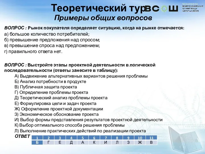 Теоретический тур Примеры общих вопросов ВОПРОС : Рынок покупателя определяет