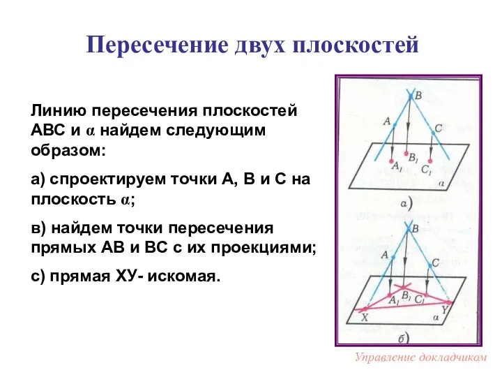 Пересечение двух плоскостей Линию пересечения плоскостей АВС и α найдем следующим образом: а)