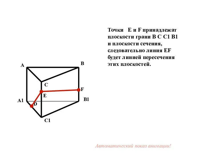 Точки E и F принадлежат плоскости грани B C C1