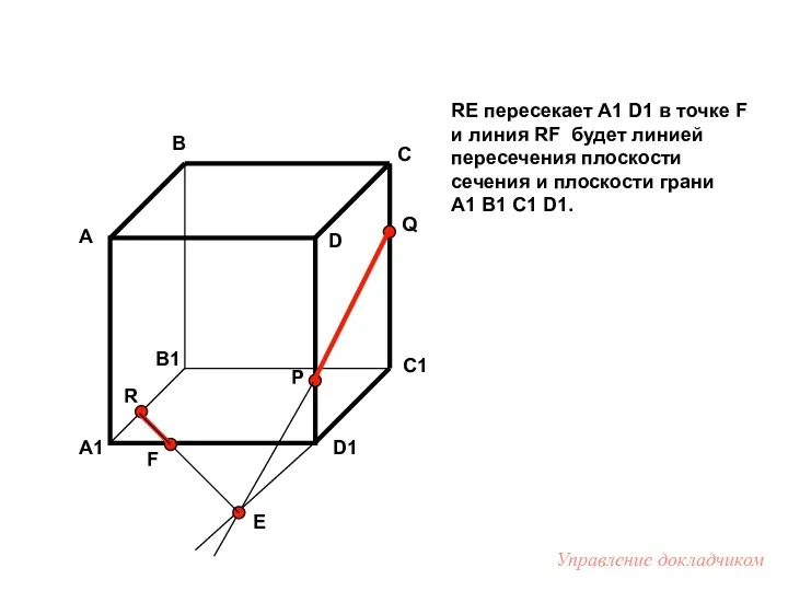 RE пересекает A1 D1 в точке F и линия RF будет линией пересечения