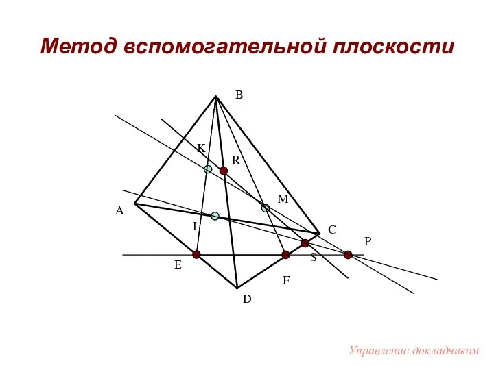 Метод вспомогательной плоскости B A C D M K L Е F P