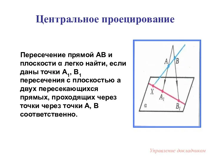 Центральное проецирование Пересечение прямой АВ и плоскости α легко найти,