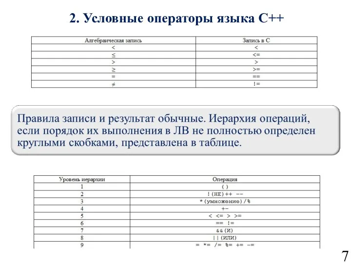 2. Условные операторы языка С++ 7