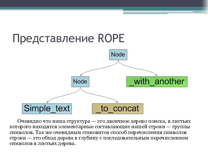 Представление ROPE Очевидно что наша структура — это двоичное дерево