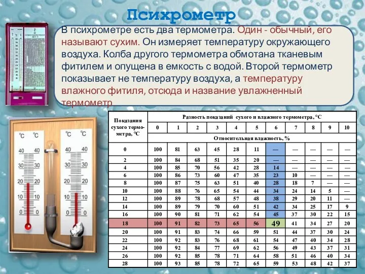 Психрометр В психрометре есть два термометра. Один - обычный, его