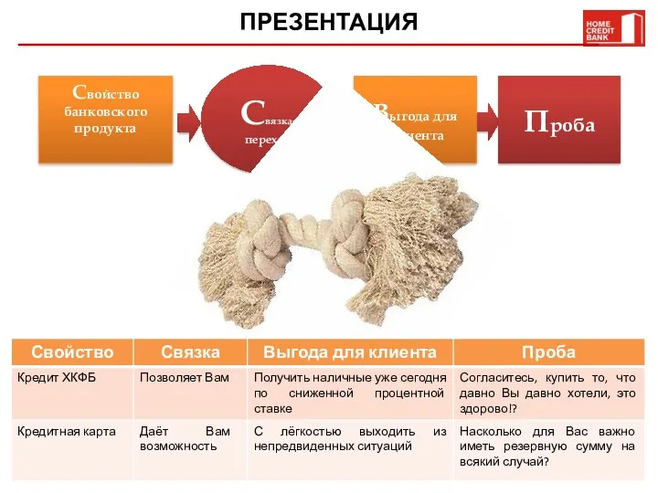 ПРЕЗЕНТАЦИЯ