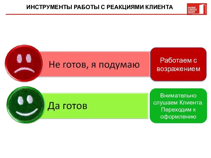 ИНСТРУМЕНТЫ РАБОТЫ С РЕАКЦИЯМИ КЛИЕНТА Внимательно слушаем Клиента. Переходим к оформлению Работаем с возражением