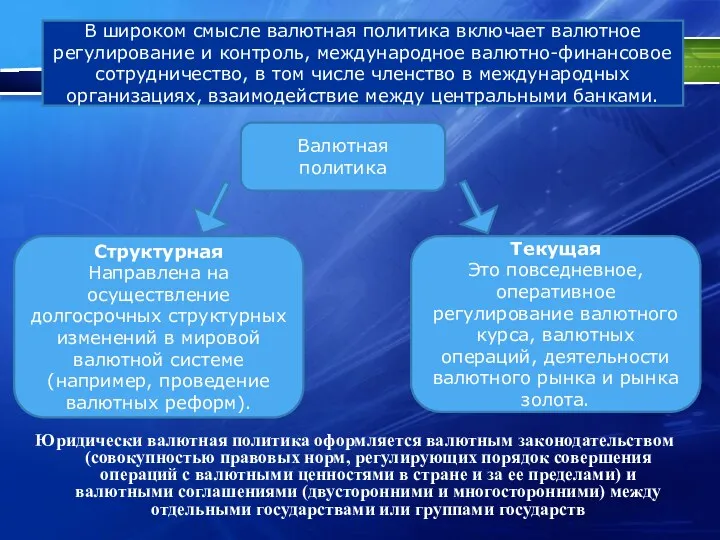 Юридически валютная политика оформляется валютным законодательством (совокупностью правовых норм, регулирующих