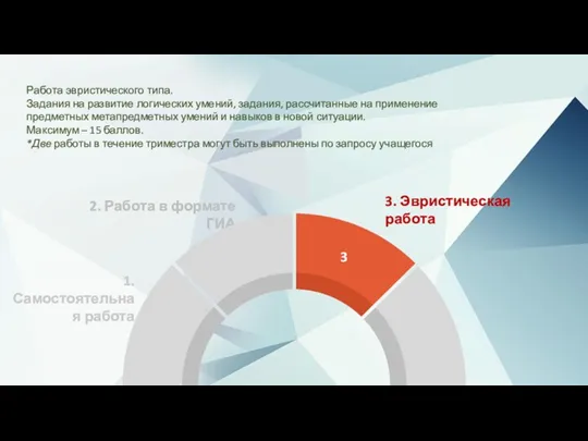 2. Работа в формате ГИА 1 2 Работа эвристического типа.