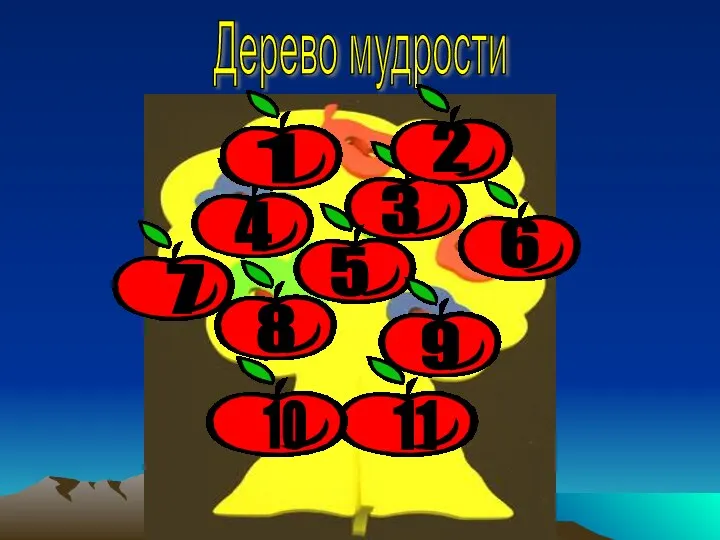 Дерево мудрости 2 1 4 3 5 8 7 9 6 11 10