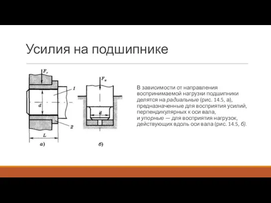 Усилия на подшипнике В зависимости от направления воспринимаемой нагрузки подшипники