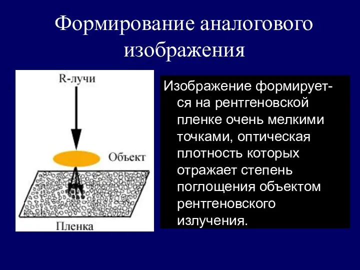 Формирование аналогового изображения Изображение формирует-ся на рентгеновской пленке очень мелкими