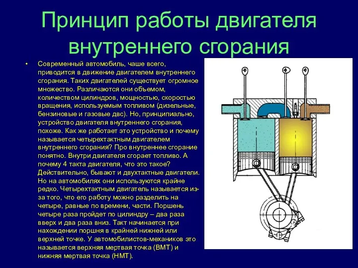 Принцип работы двигателя внутреннего сгорания Современный автомобиль, чаше всего, приводится в движение двигателем